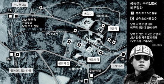 JSA 비무장화