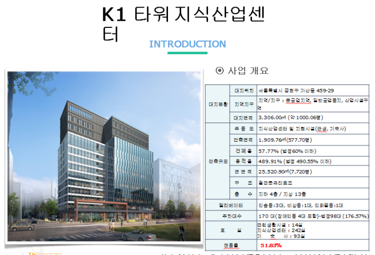 가산동 지식산업센터 k1