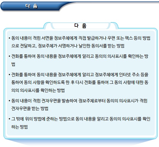 정보주체의 동의를 받은 경우 개인정보의 수집, 이용 방법 정보주체의 동의를 받은 경우 개인정보의 수집, 이용 방법
