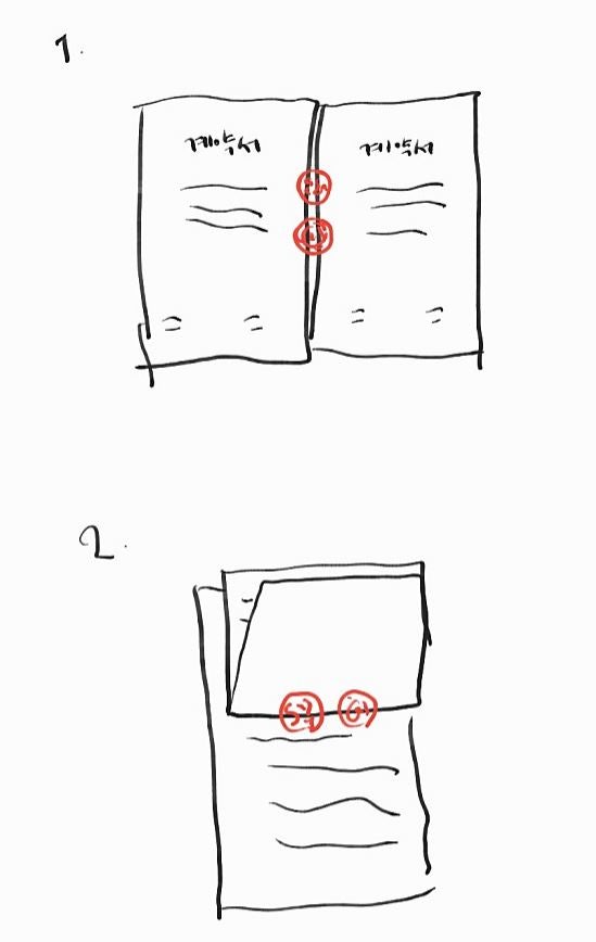 계약서 날인/간인방법[기명, 서명, 기명날인, 인감증명, 간인, 계약서 간인방법, 간인/접인, 계약서 천공] : 네이버 블로그