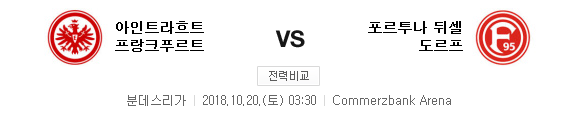 2018.10.19 분데스리가 (프랑크푸르트 vs 뒤셀도르프) 2018.10.19 분데스리가 (프랑크푸르트 vs 뒤셀도르프)