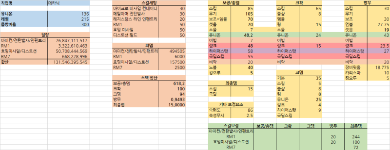 메카닉 얼티딜량 : 네이버 블로그 메카닉 얼티딜량 : 네이버 블로그