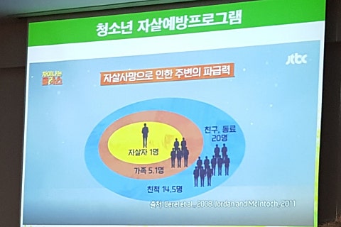 파파게노부산 이미지