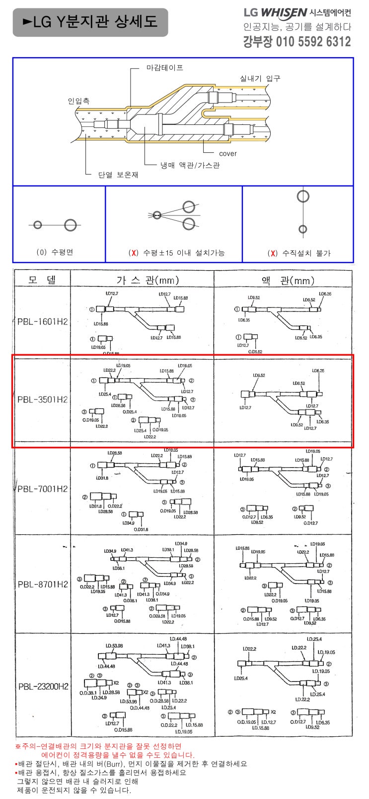  PBL-3501H2