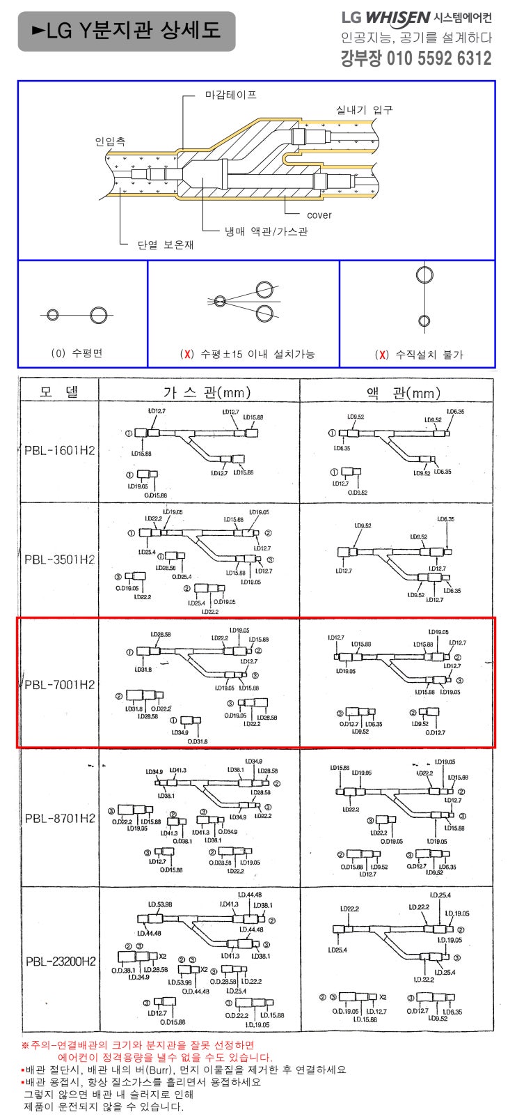  PBL-7001H2