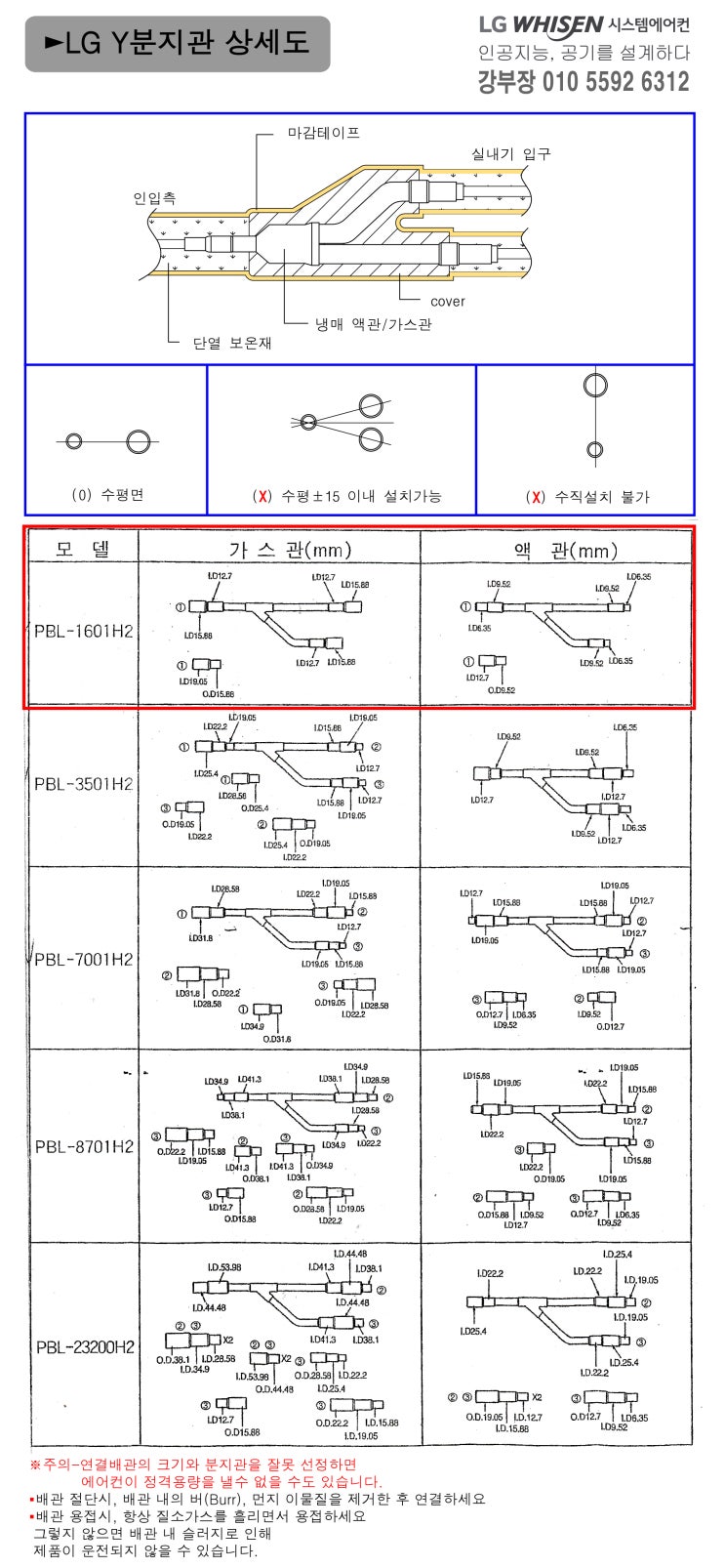  PBL-1601H2