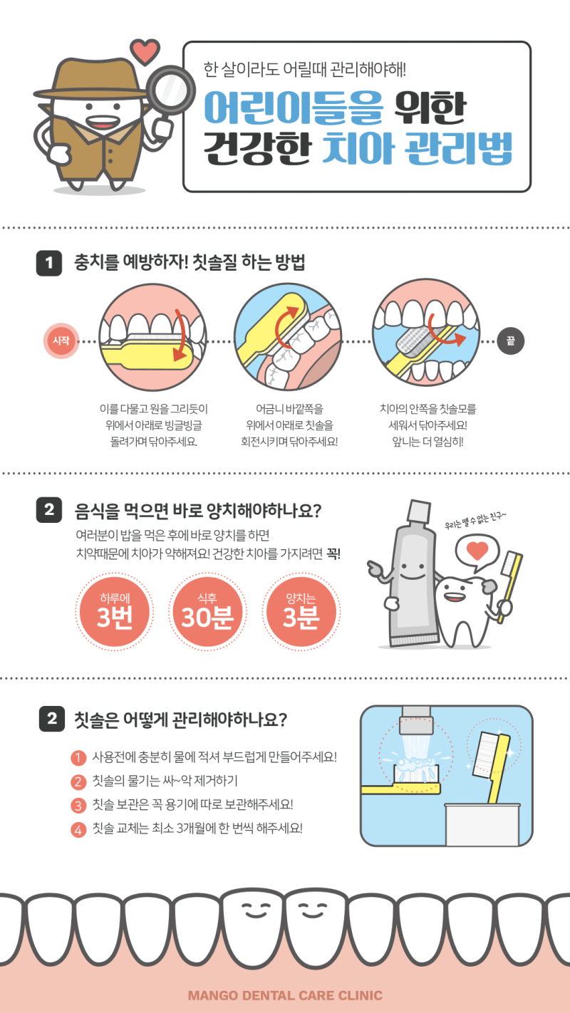 인포그래픽 제작하기 - 어린이 치아관리/수험생 관리(망고보드 템플릿 활용) : 네이버 블로그, image size:800x1422