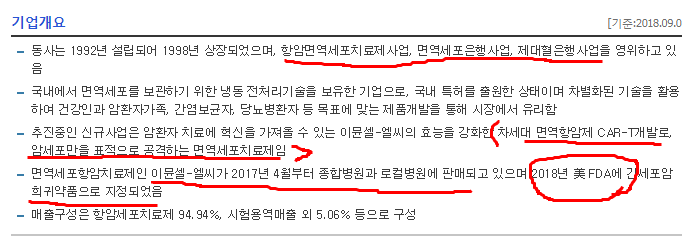  녹십자셀