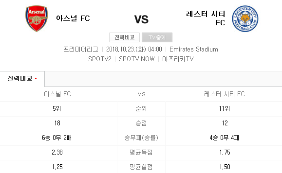 2018.10.22 EPL(프리미어리그) (아스널 vs 레스터) 2018.10.22 EPL(프리미어리그) (아스널 vs 레스터)