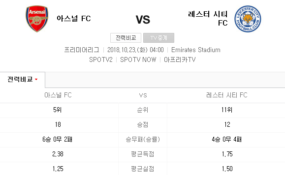 2018.10.22 EPL(프리미어리그) (아스널 vs 레스터)