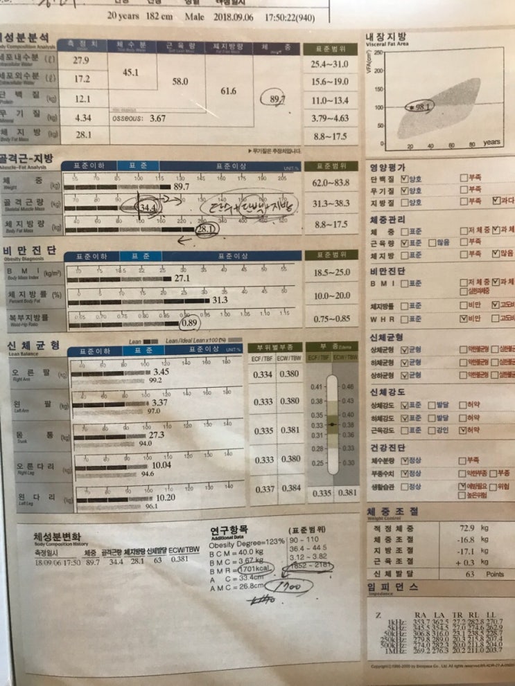  장유피티샵 이두희퍼스널트레이닝!!