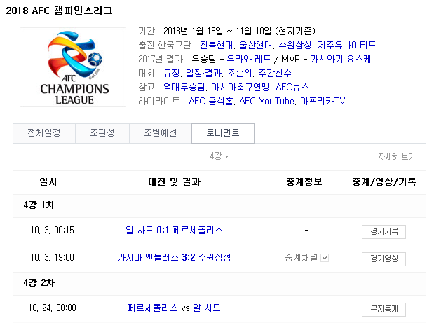 2018.10.23 ACL (아시아 챔피언스리그) (페르세폴 vs 알사드) 2018.10.23 ACL (아시아 챔피언스리그) (페르세폴 vs 알사드)