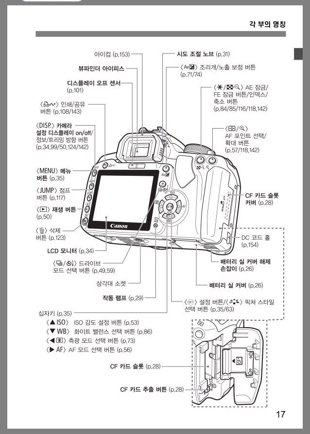 캐논 eos 400d 매뉴얼 사용설명서 pdf