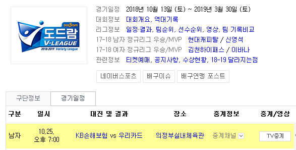 2018.10.25 KOVO(남자배구) (KB손해보험 vs 우리카드) 2018.10.25 KOVO(남자배구) (KB손해보험 vs 우리카드)
