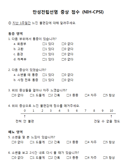  만성전립선염 증상 점수