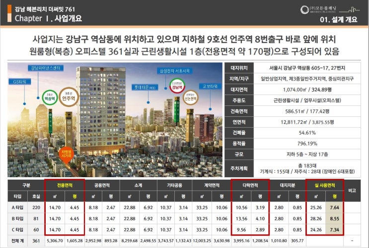 강남 수익형 오피스텔 투자 헤븐리치 써밋761 투자 언주역 역세권