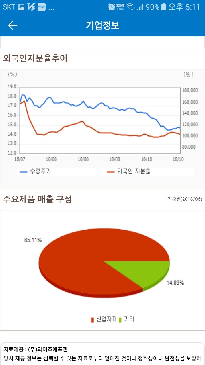 효성첨단소재(298050)주가 : 네이버 블로그