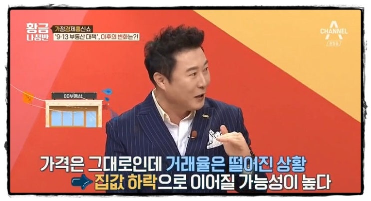  채널A 황금 나침반 박종복 부동산전문가 <똑똑한 내 집 마련 프로젝트>