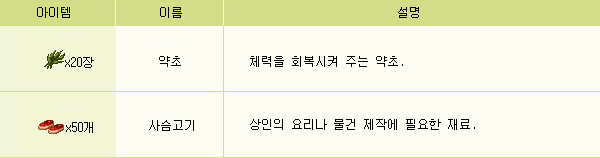  [로랜시아]울보요정 (클리드퀘스트)