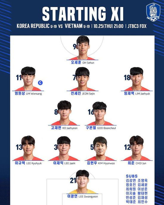  [U-19 라인업] '오세훈 원톱-엄원상 선발' 한국 U-19, 베트남 상대 선발명단 발표