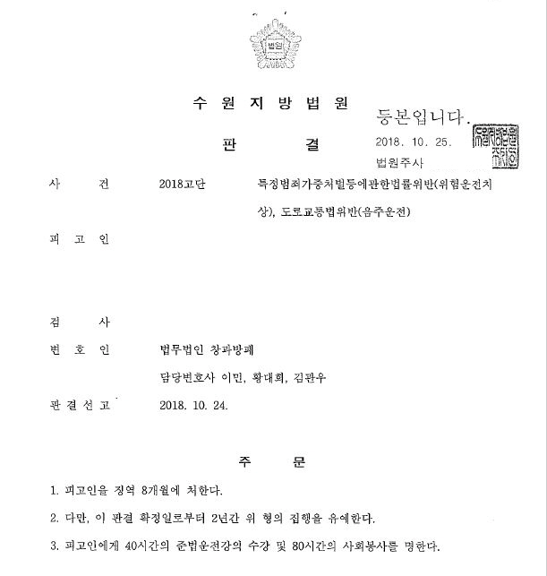  위험운전치상 피해자4명 집행유예받은 사건을 소개합니다