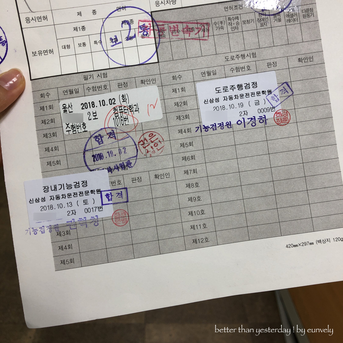  2종보통 도로주행 팁, 코스 4일만에 합격 !