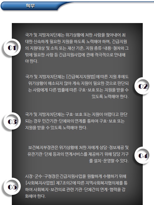 긴급지원의 기본원칙 및 국가 등의 책무 긴급지원의 기본원칙 및 국가 등의 책무