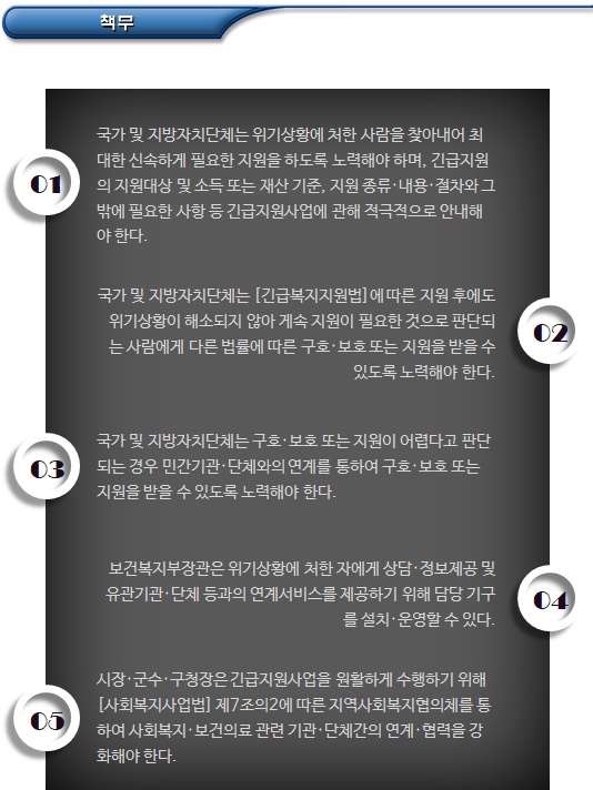 긴급지원의 기본원칙 및 국가 등의 책무