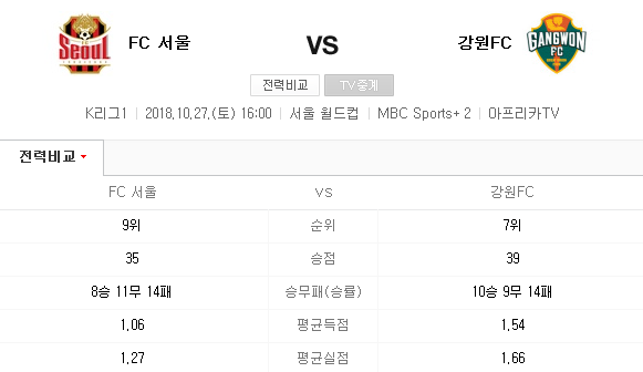 2018.10.27 K리그 (FC서울 vs 강원FC) 2018.10.27 K리그 (FC서울 vs 강원FC)