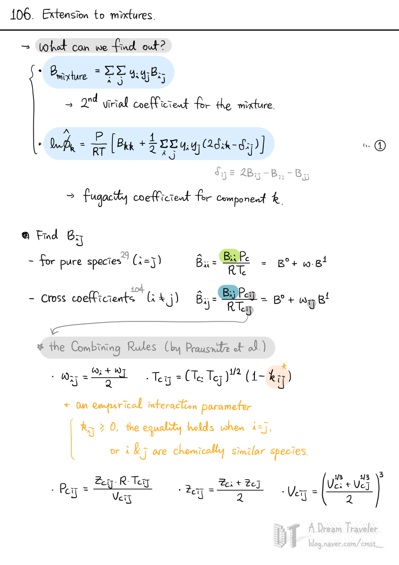 [화공열역학 III] 104-106. Calculations: Fugacity Coefficients : 네이버 블로그
