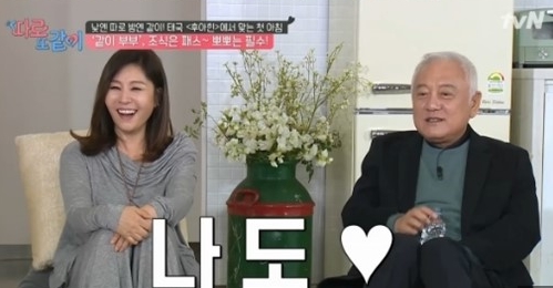  폐암 김한길, 이혼 후 9살 연하 배우 최명길과의 재혼