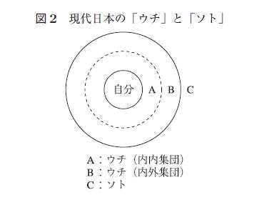 日韓の領域意識に関して少し 네이버 블로그 日韓の領域意識に関して少し 네이버 블로그