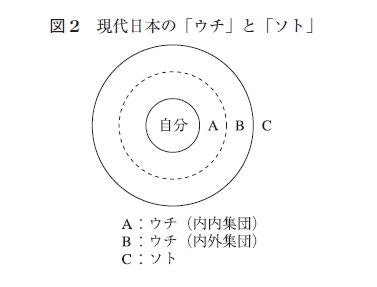 日韓の領域意識に関して少し 네이버 블로그