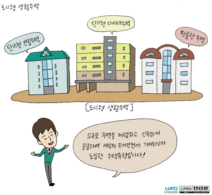  도시형 생활주택(단지형 연립주택, 단지형 다세대주택 등)이란?