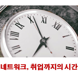 네트워크 관리, 공부하고 취업하는데 필요한 시간