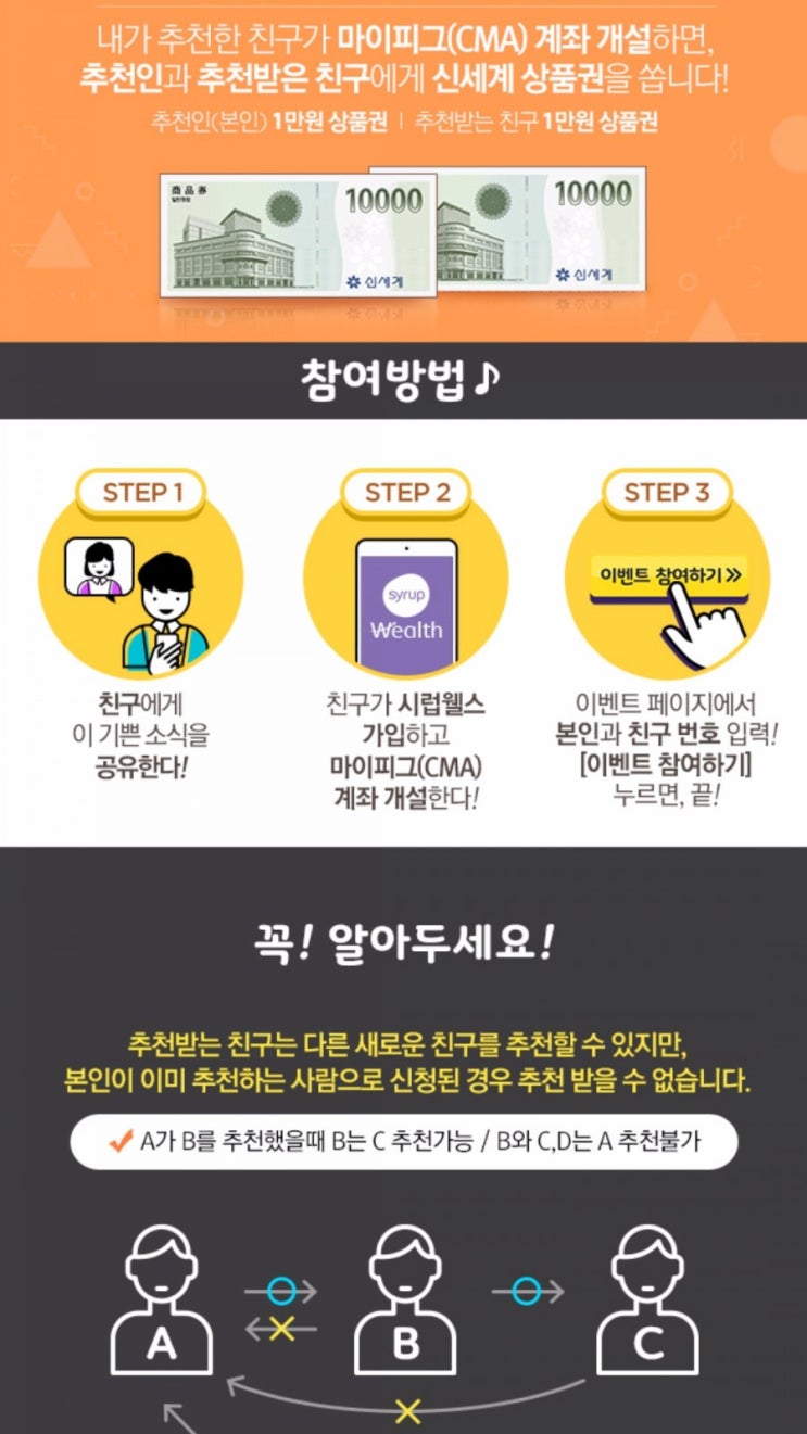  시럼웰스 가입방법, 시럽웰스 추천인코드, 시럽웰스혜택