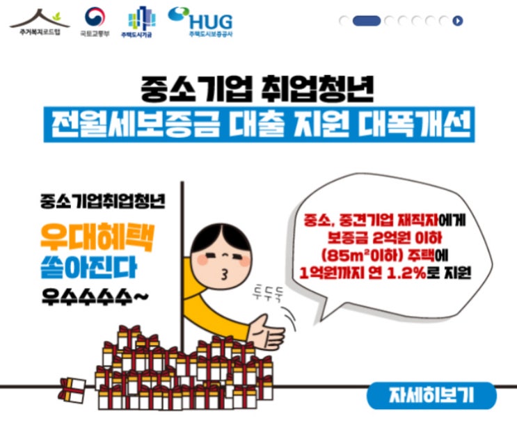 제가 직접 이용해본 중소기업 취업청년 전월세보증금 대출 이용방법 총정리!