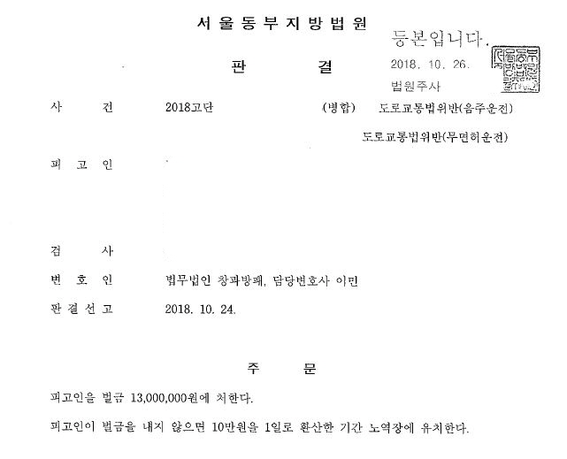  무면허음주삼진아웃과 무면허운전 병합해서 벌금형 판결받은 사례입니다