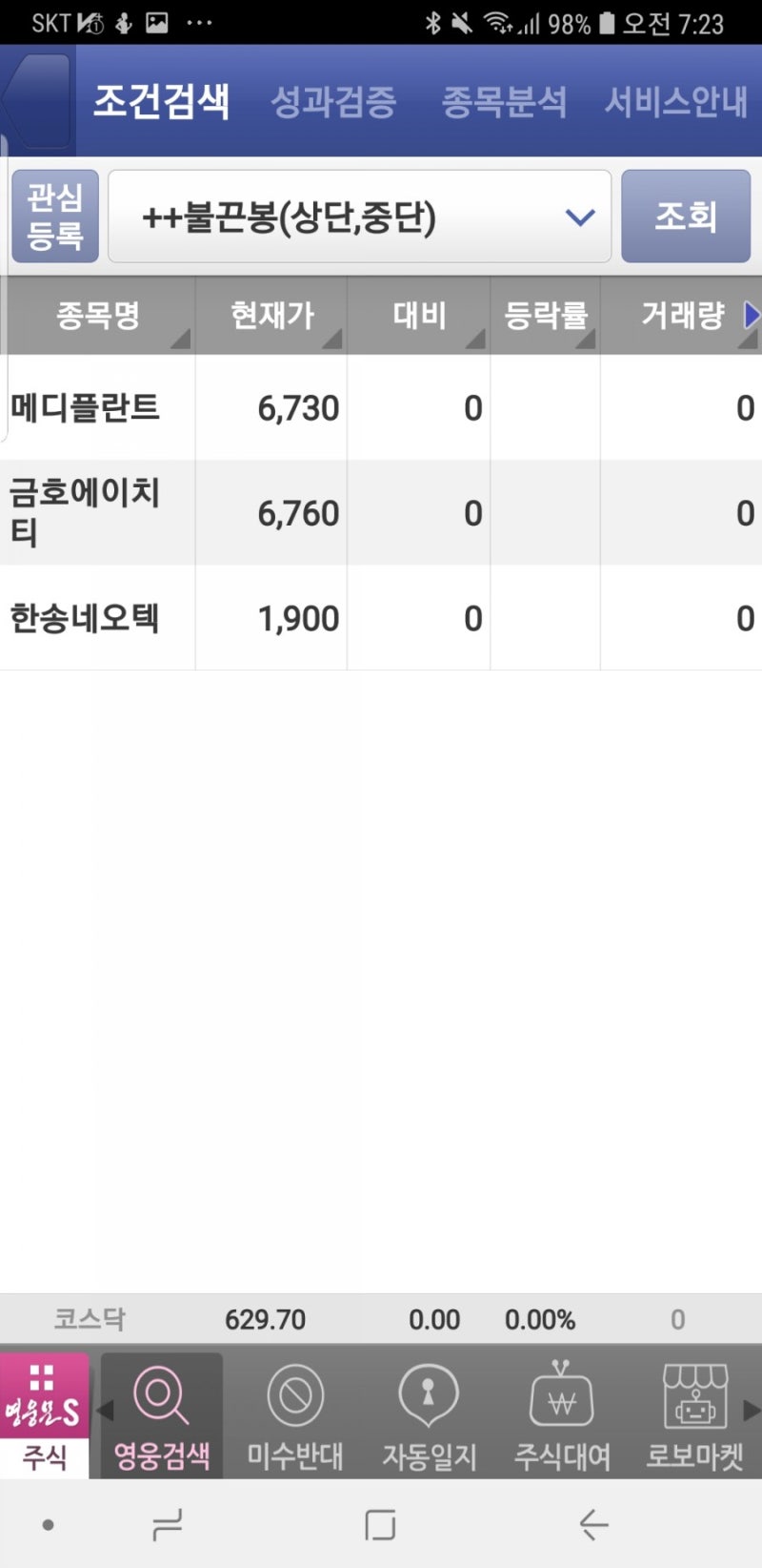 금호에이치티 동양네트웍스 한송네오텍 시초가 종목으로 포착 되었으나 매매 중지한 이유는 수급 그린선 상단 이기때문이다 : 네이버 블로그