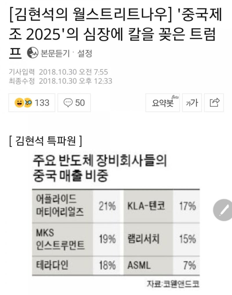 중국 푸젠진화반도체에 미국 거래 금지에 대해 : 네이버 블로그