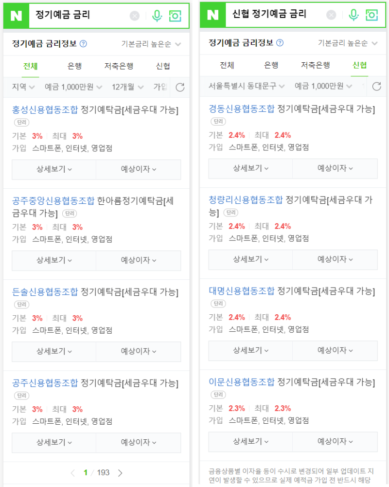 예금/적금 금리비교 2탄 - 전국 500여개 신협 금리도 쉽게 찾기 : 네이버 블로그