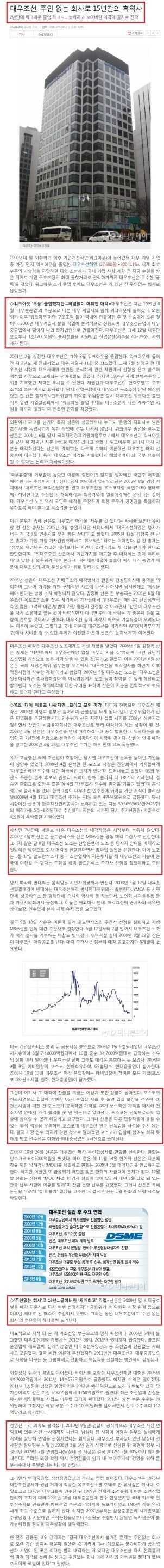 대우조선해양 사태와 함께 주식 투자 전망 공부하자. : 네이버 블로그