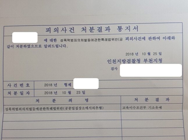  지하철 공중밀집장소추행 기소유예처분 받은 사례를 소개합니다
