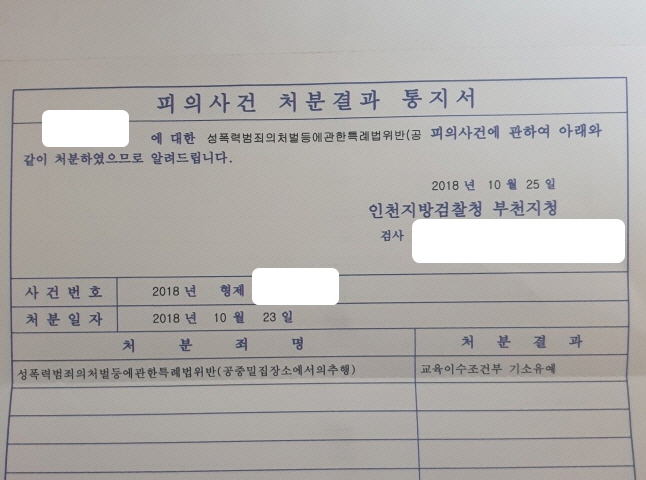 지하철 공중밀집장소추행 기소유예처분 받은 사례를 소개합니다