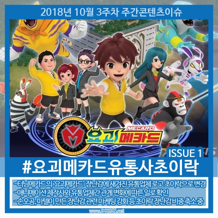 2018년 10월 3주차 No.1 콘텐츠 이슈 카드뉴스-손오공과 관계정리 나선 메카드 장난감의 초이락 2018년 10월 3주차 No.1 콘텐츠 이슈 카드뉴스-손오공과 관계정리 나선 메카드 장난감의 초이락