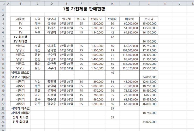  엑셀 스프레드시트 부분합 컴퓨터활용능력 2급 자격증 실기 기출문제 연습풀이