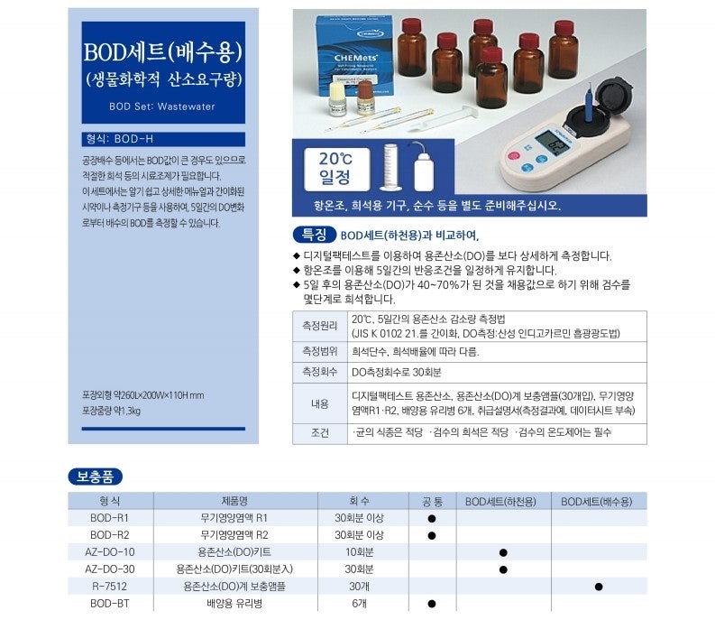 BOD세트(배수용) : 네이버 블로그