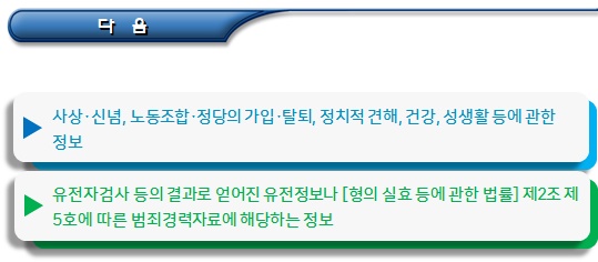 개인정보처리자의 민감정보 처리 개인정보처리자의 민감정보 처리