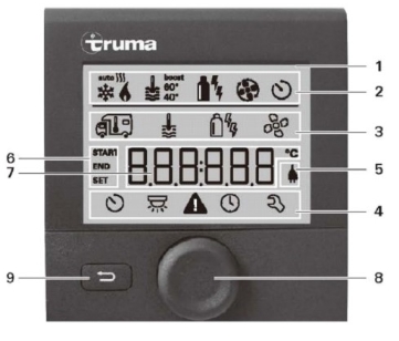  [카라반난방 2] Truma 트루마 콤비_사용법