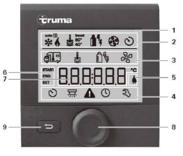 [카라반난방 2] Truma 트루마 콤비_사용법